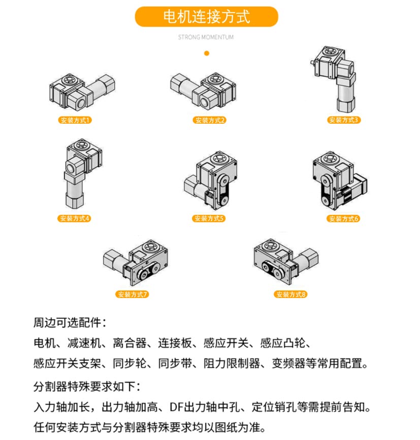 分割器与电机2.jpg